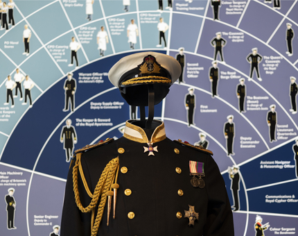 A naval uniform.